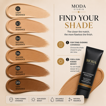 Moda Studio Body Coverage Perfector applied on skin