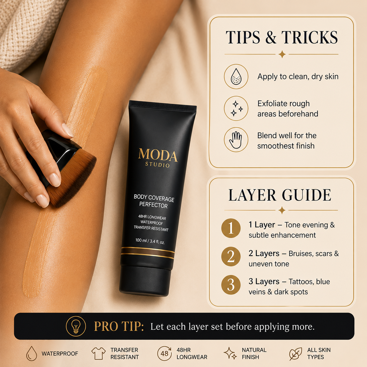 Moda Studio Body Coverage Perfector shade range