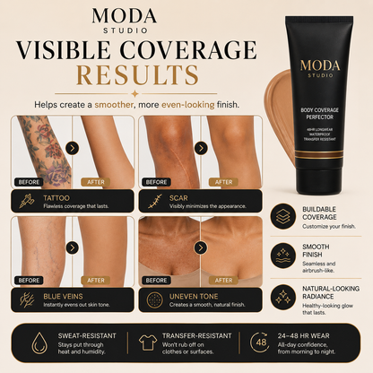 Moda Studio Body Coverage Perfector natural finish