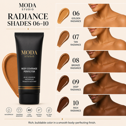 Moda Studio Body Coverage Perfector texture