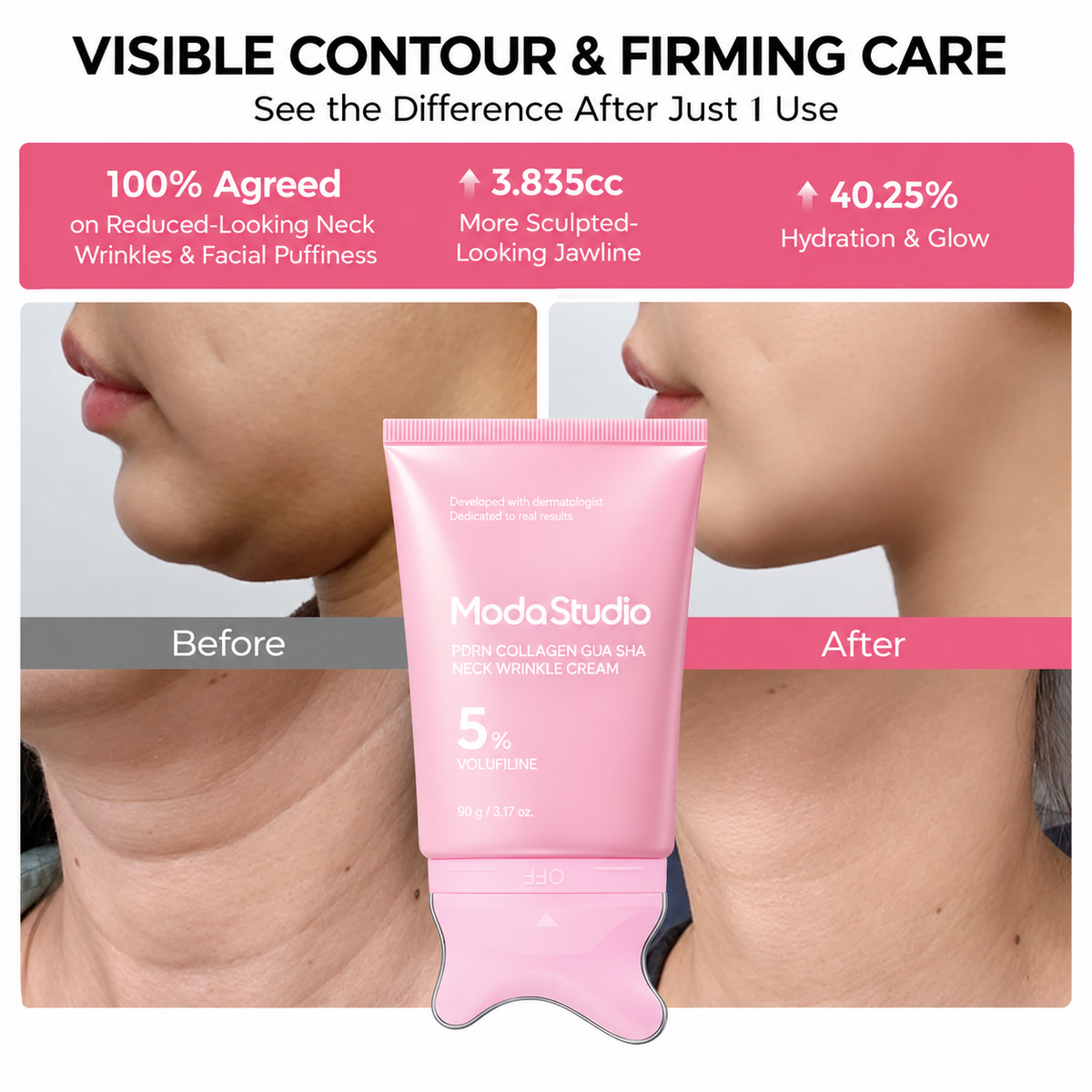 Collagen Neck Wrinkle Cream